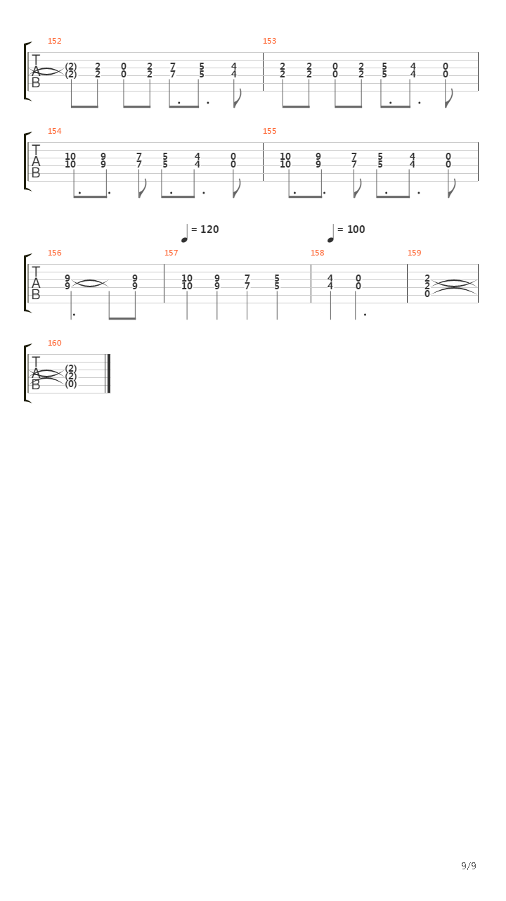 Neron吉他谱