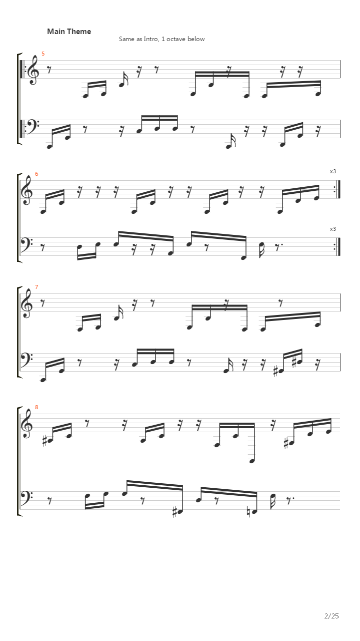 Vardavar吉他谱
