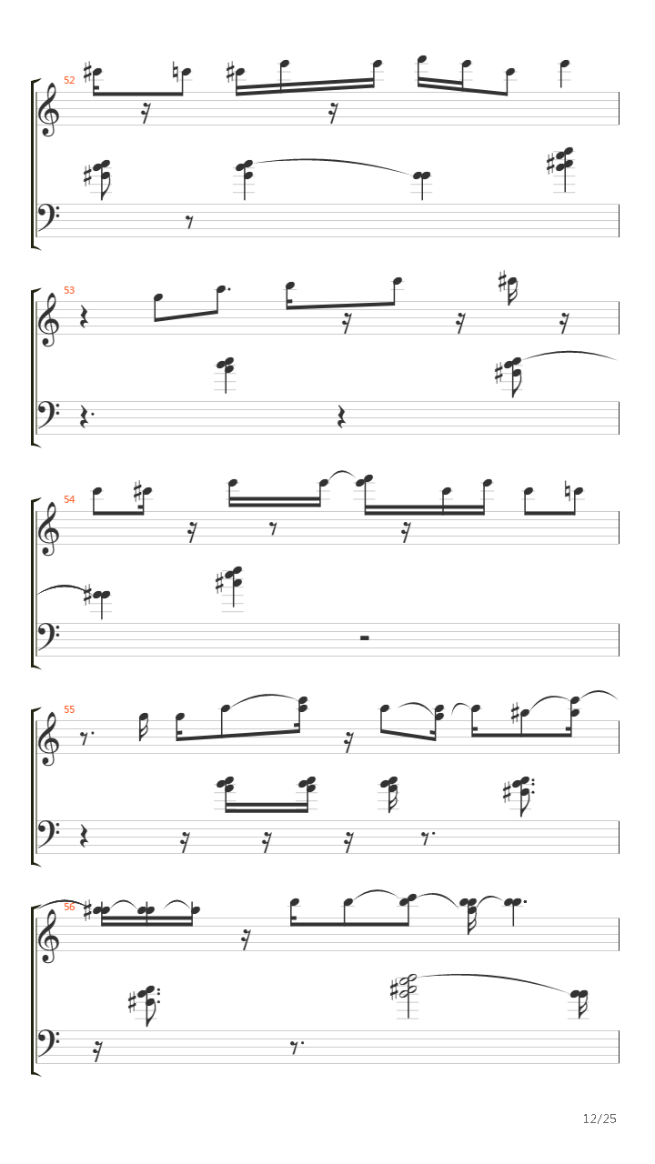 Vardavar吉他谱