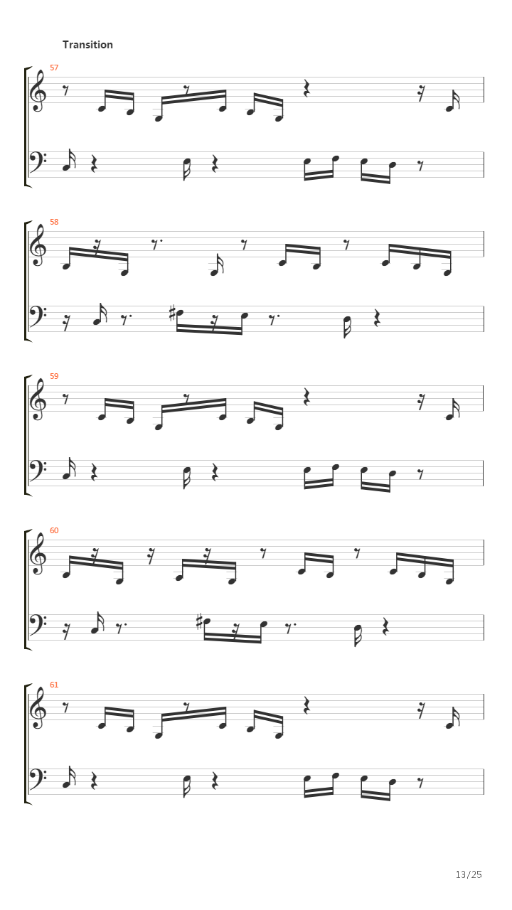 Vardavar吉他谱