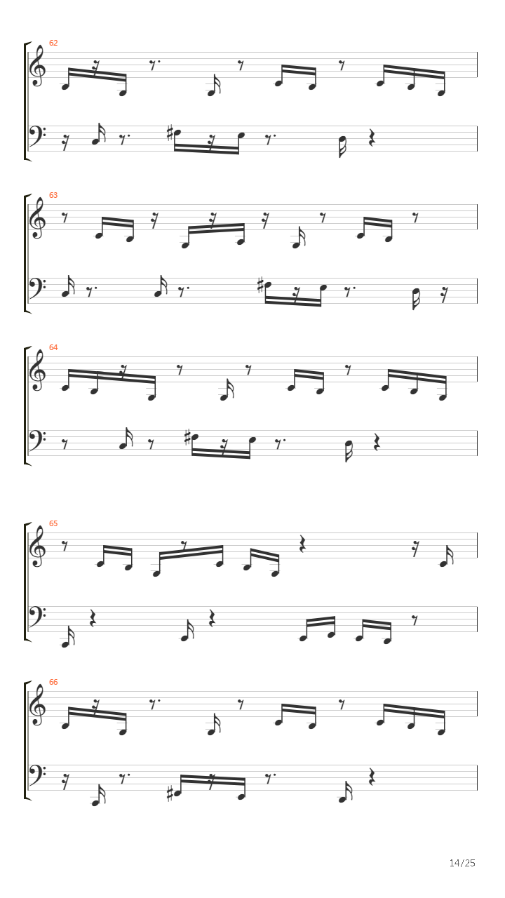 Vardavar吉他谱