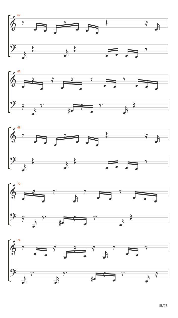 Vardavar吉他谱