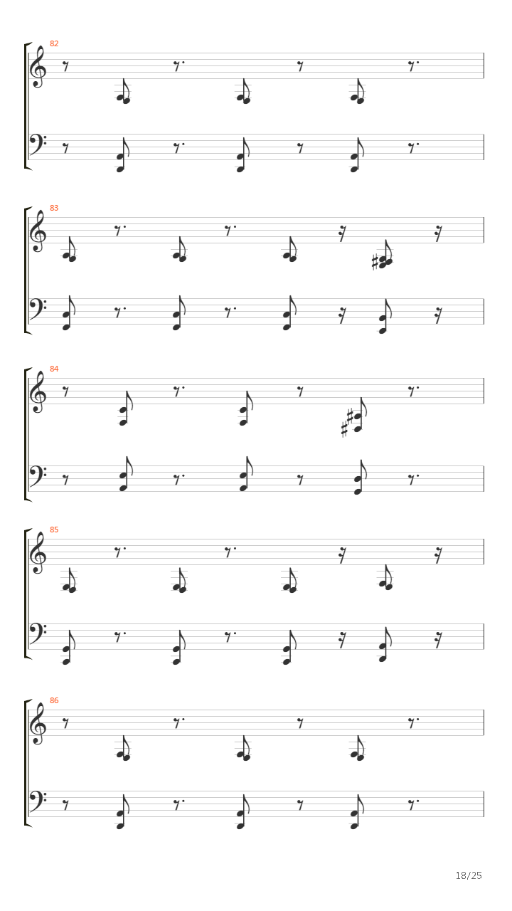 Vardavar吉他谱