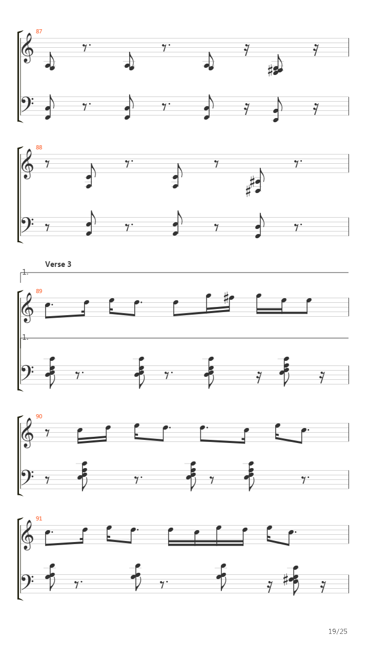 Vardavar吉他谱