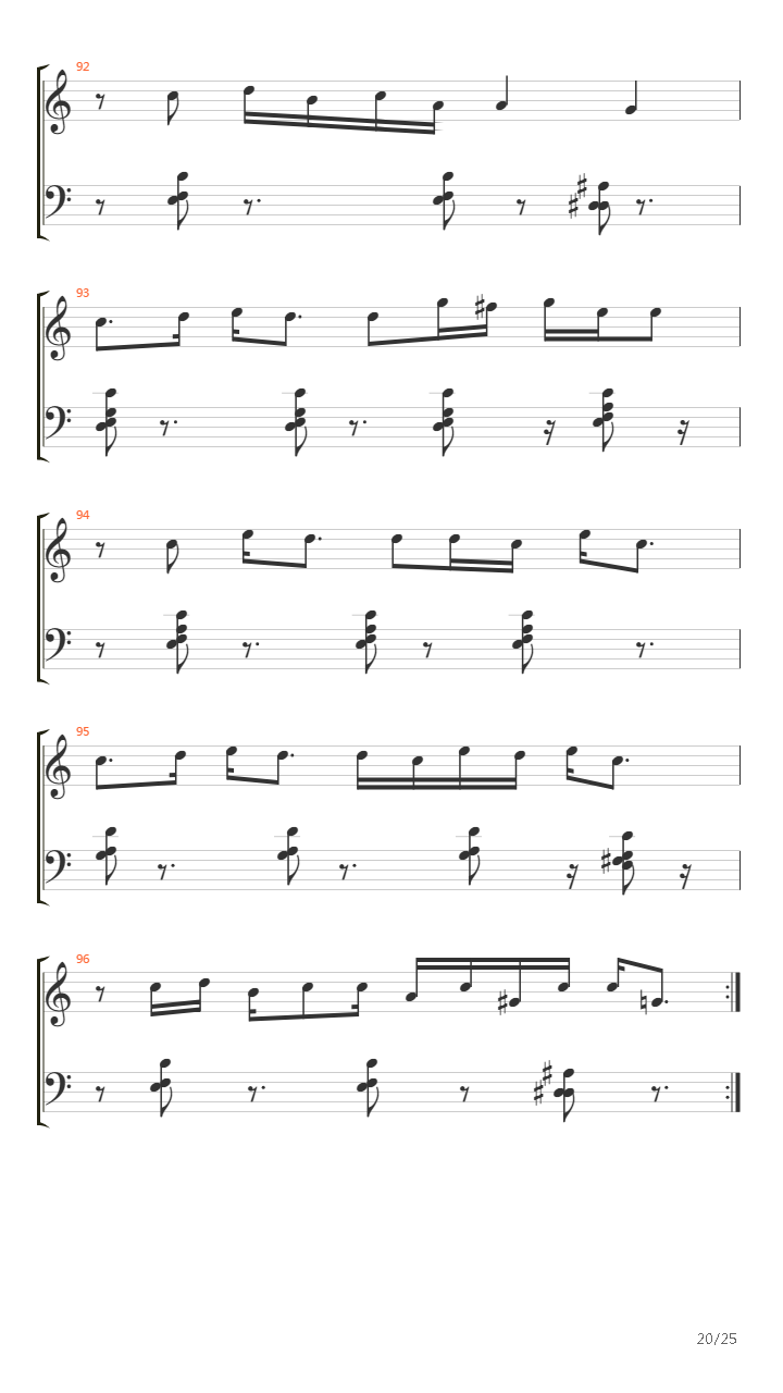 Vardavar吉他谱