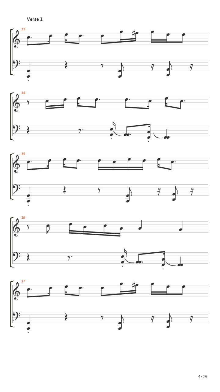 Vardavar吉他谱