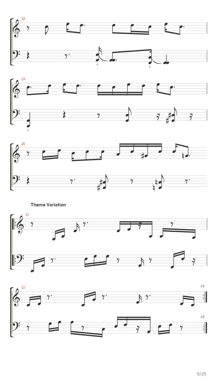 Vardavar吉他谱