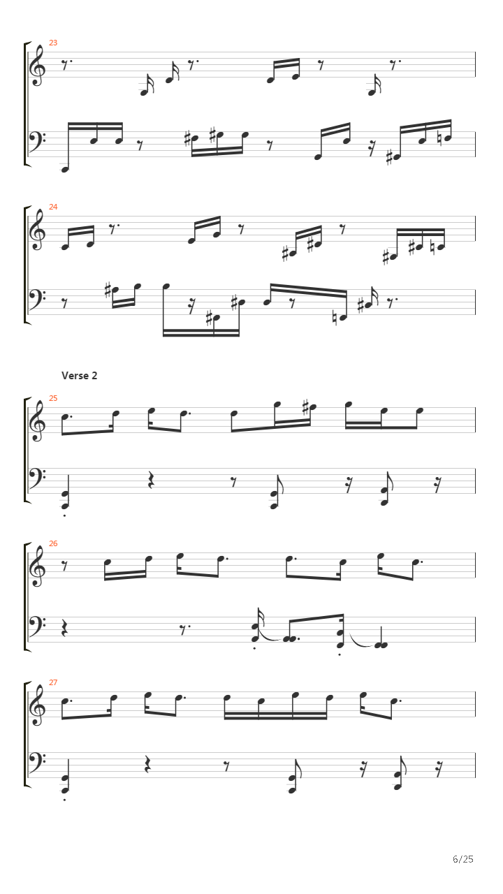 Vardavar吉他谱