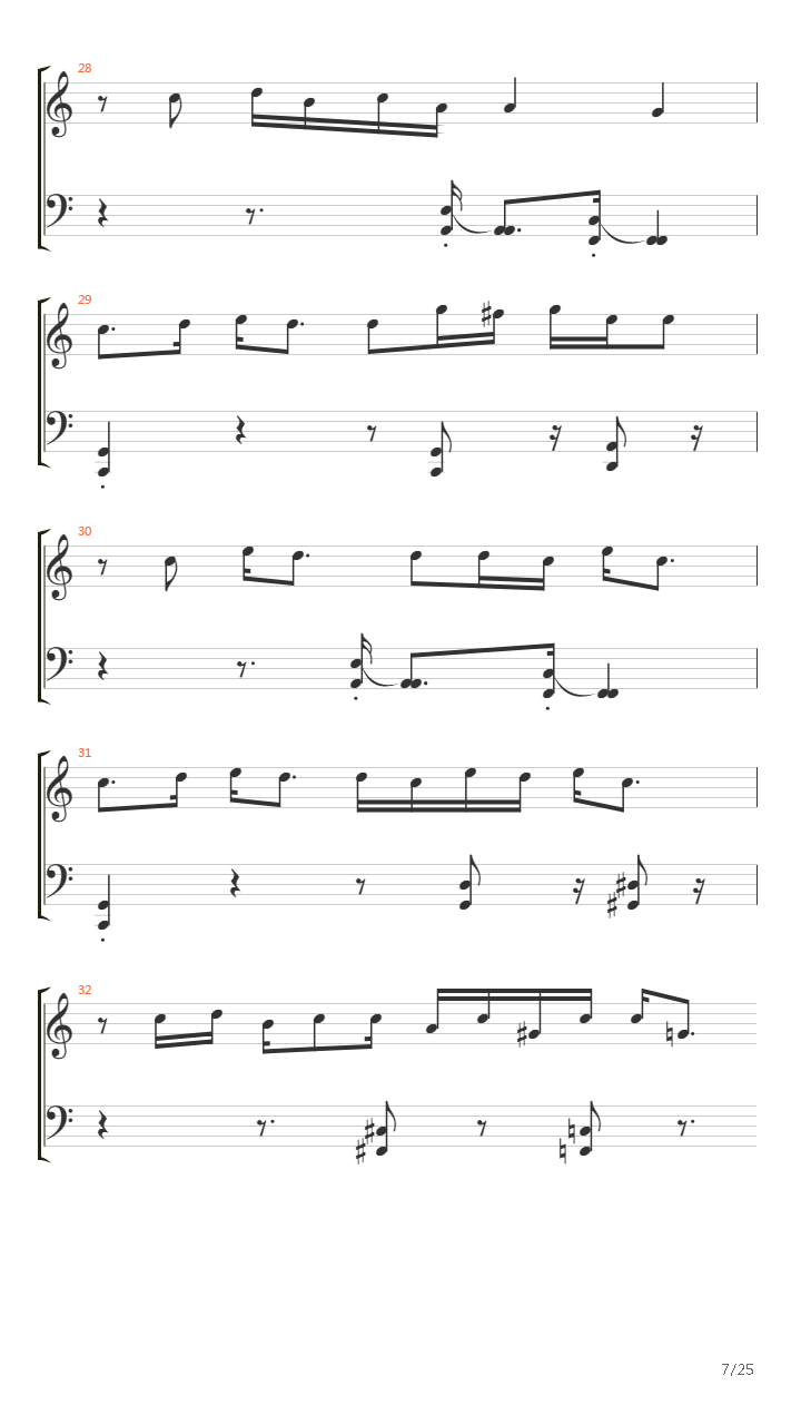 Vardavar吉他谱