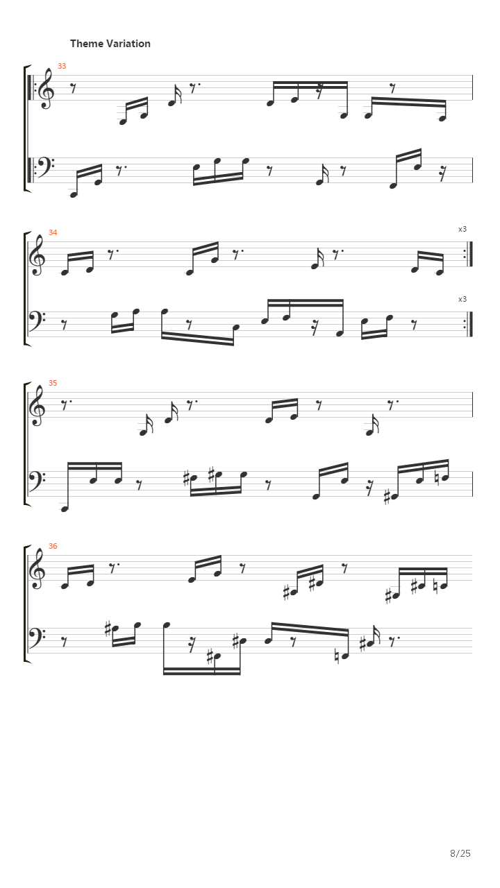 Vardavar吉他谱