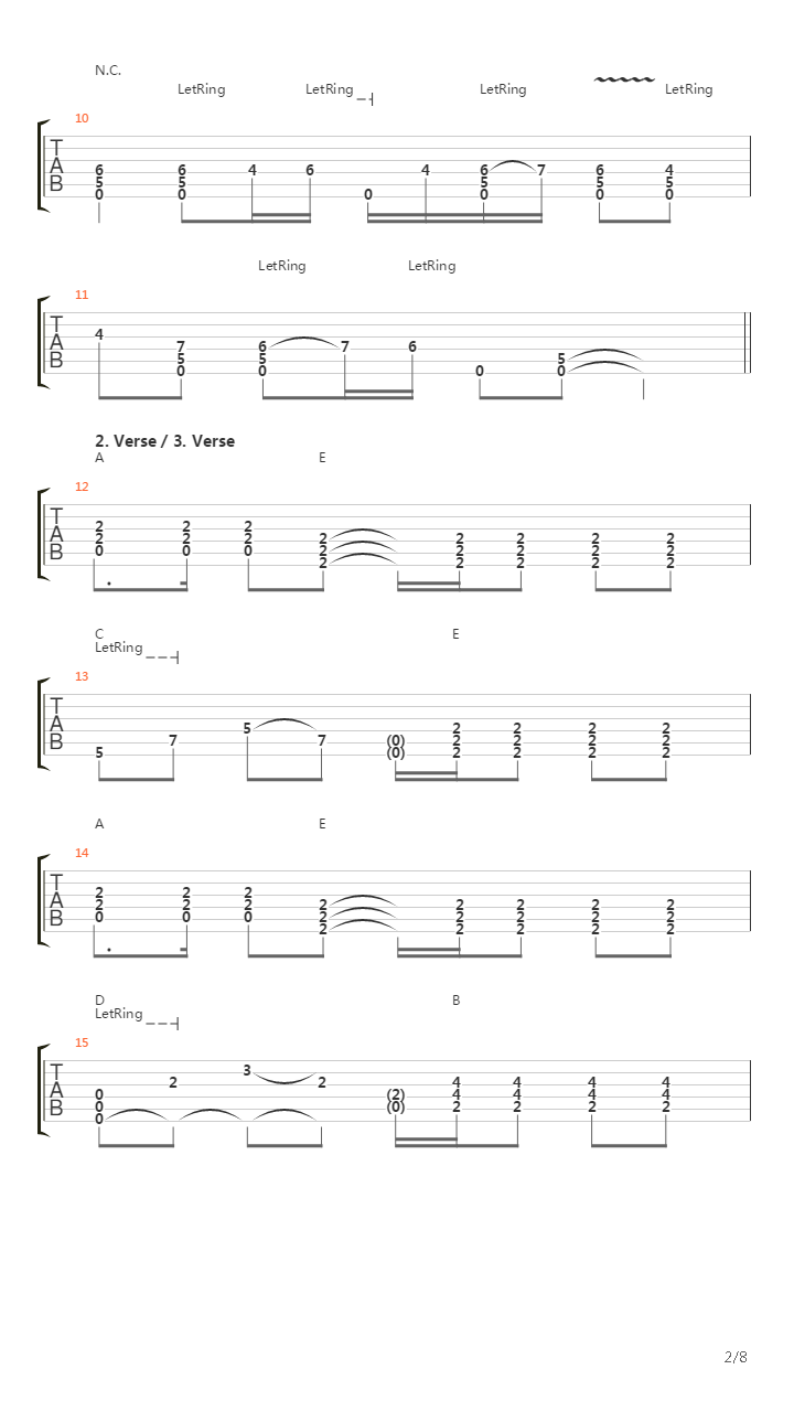 Secrets Of Parade吉他谱