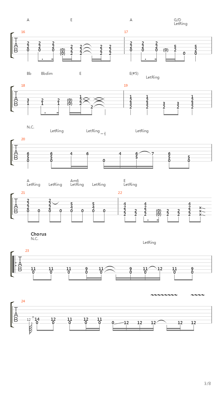 Secrets Of Parade吉他谱