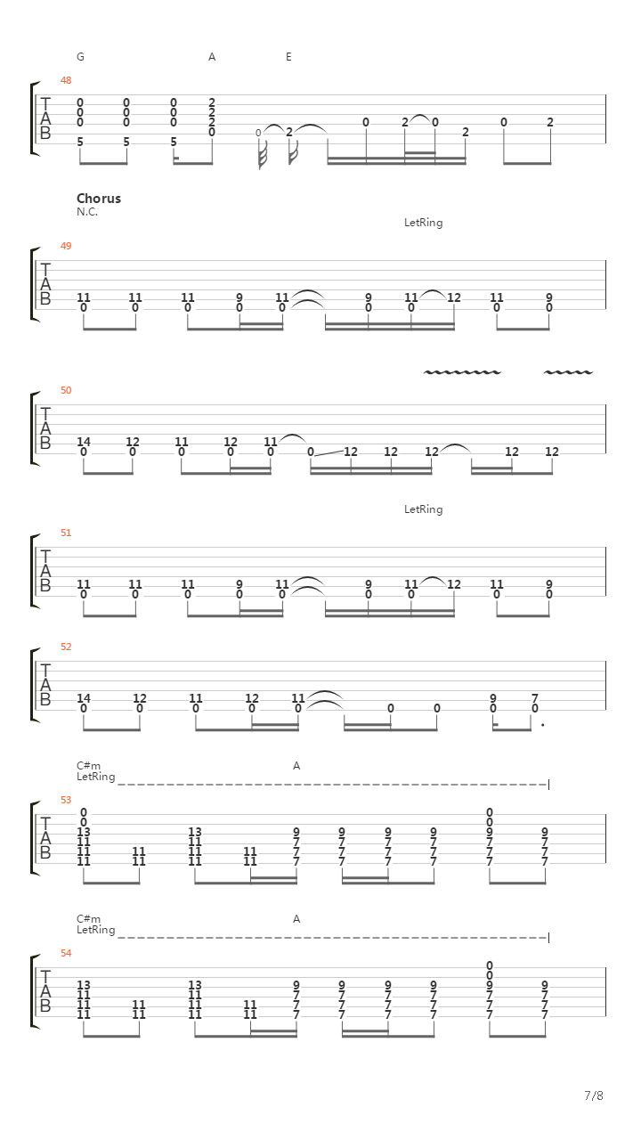 Secrets Of Parade吉他谱
