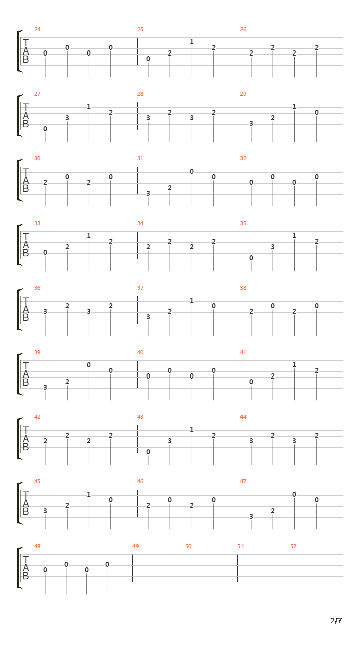 相關吉他譜吉他譜信息歌曲the way i arethe way i areapologizeone