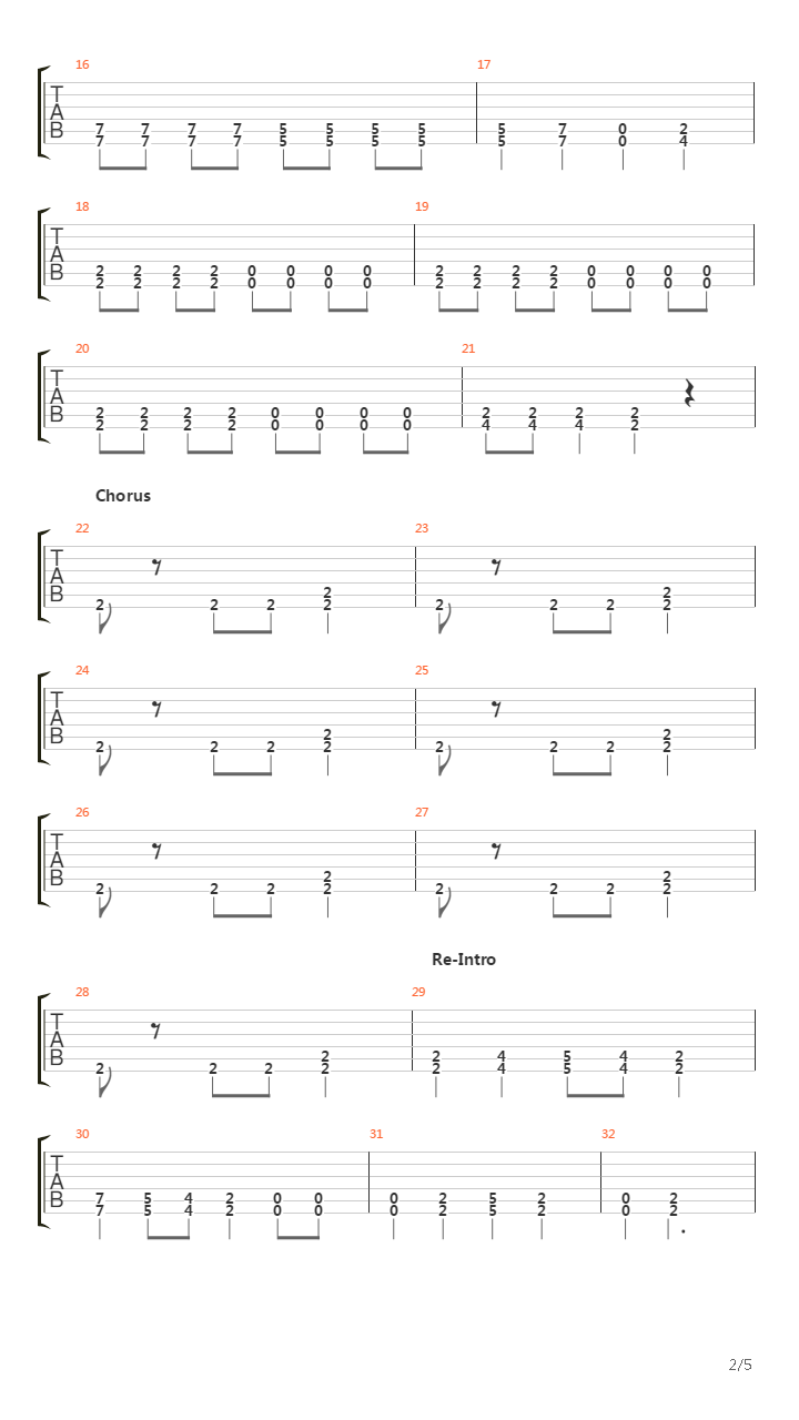 Kova Maa吉他谱