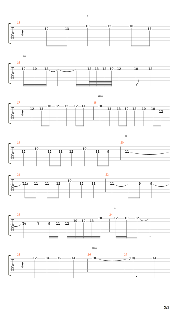 Guitar Concerto吉他谱