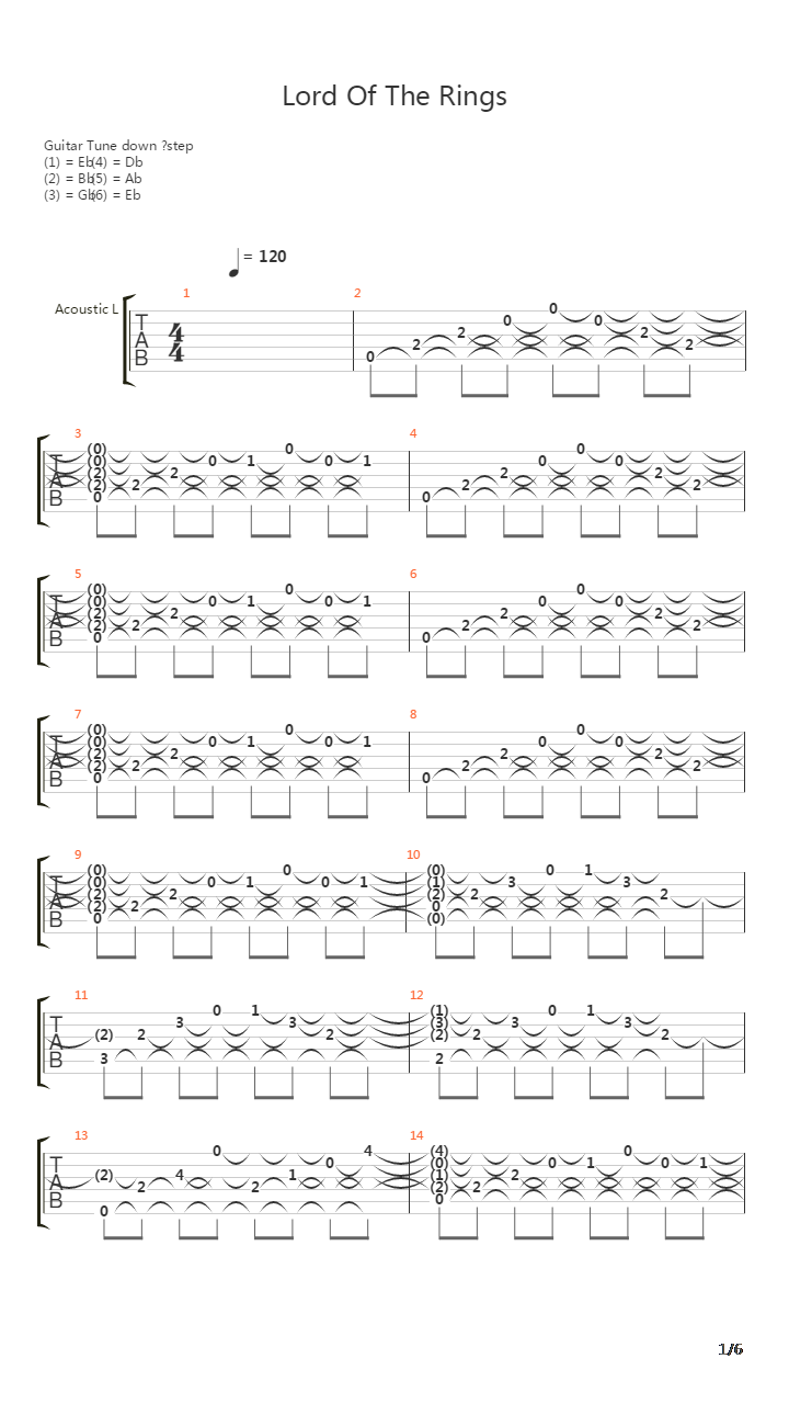 Lord Of The Rings吉他谱
