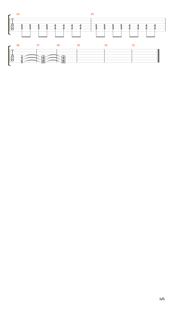 Sole Spento吉他谱