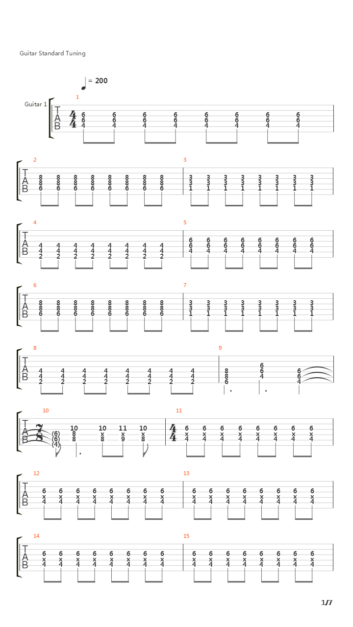 Neck Deep吉他谱