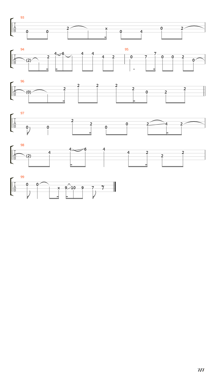 Waterfalls吉他谱