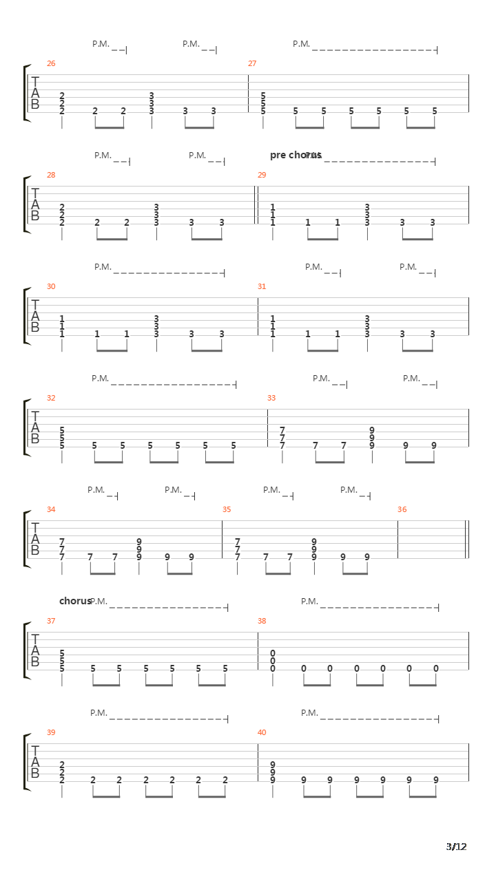 Zips吉他谱