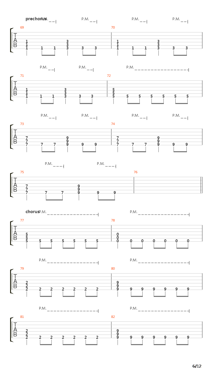 Zips吉他谱