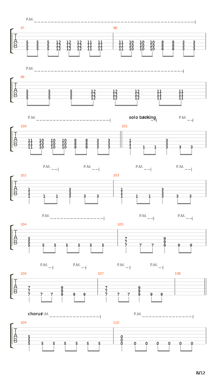 Zips吉他谱