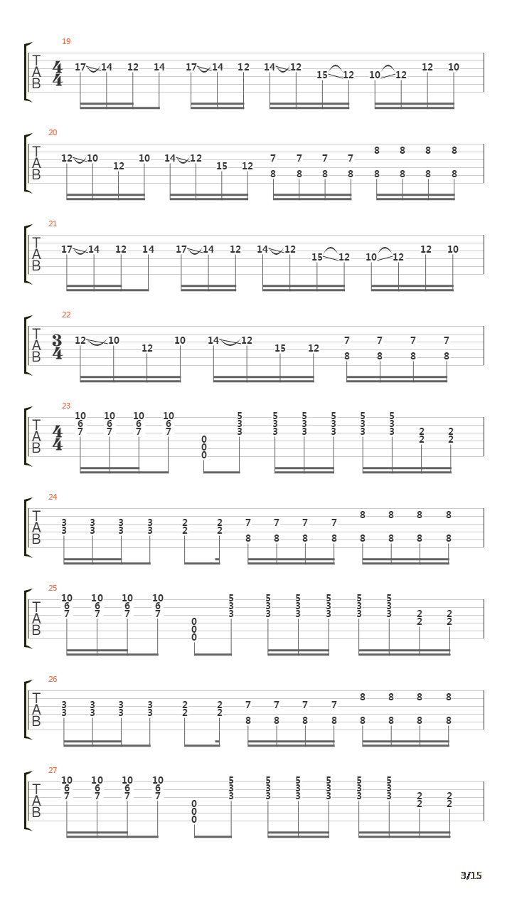Origins Of Measurable Being吉他谱