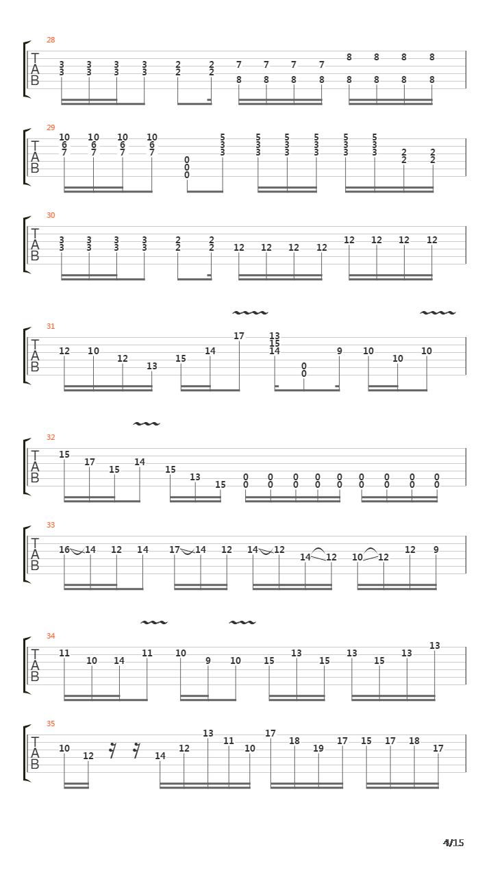 Origins Of Measurable Being吉他谱