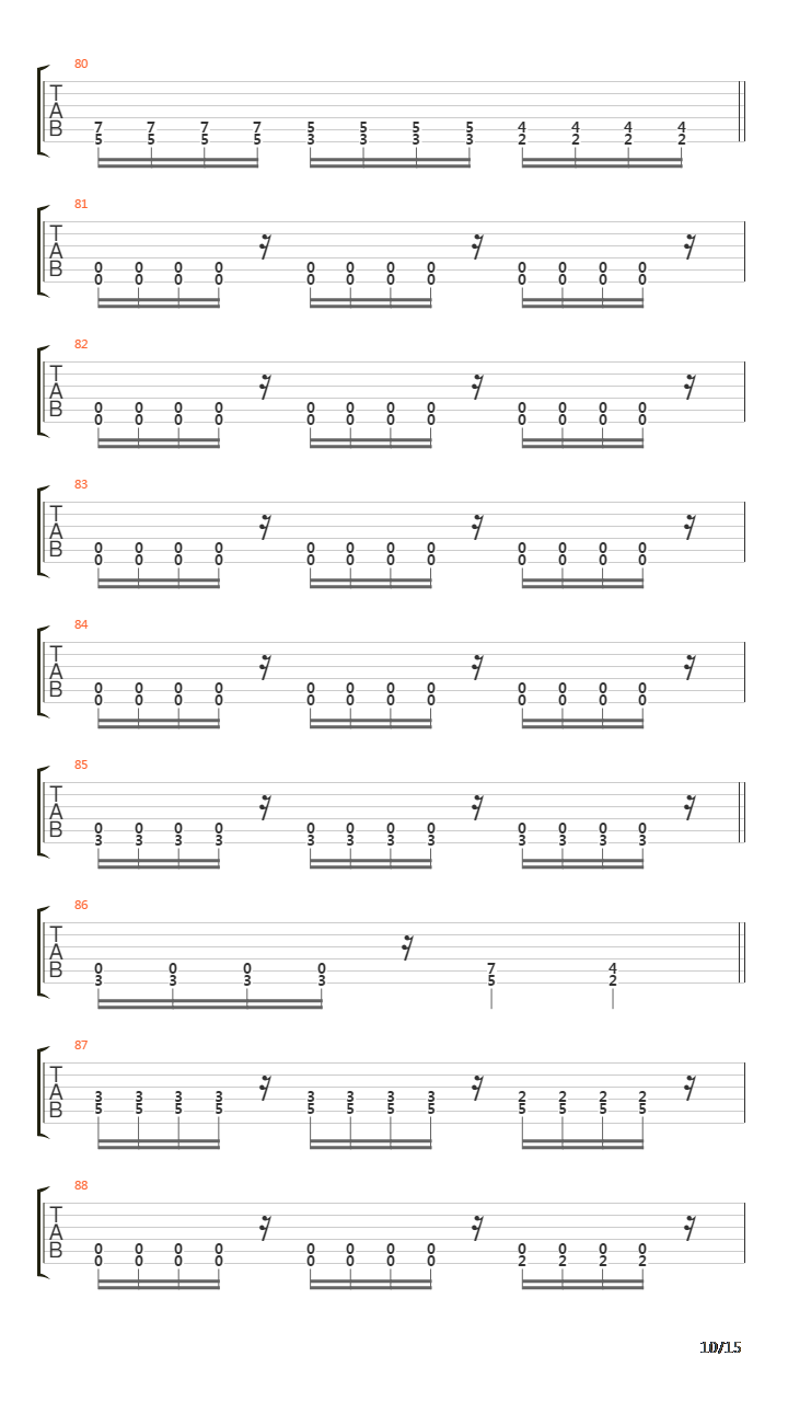 Origins Of Measurable Being吉他谱