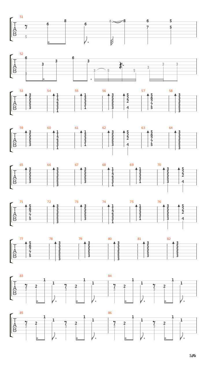 Senandung Rindu吉他谱