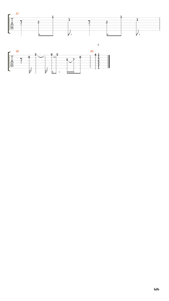 Senandung Rindu吉他谱