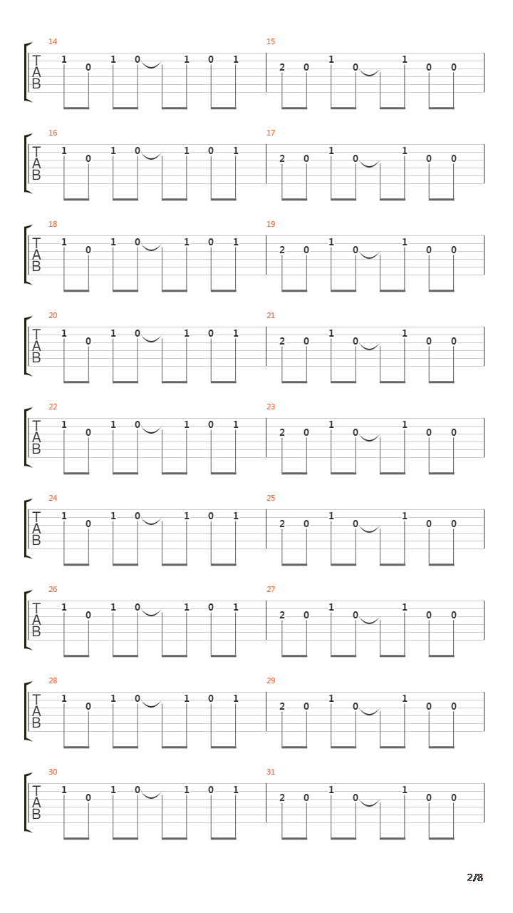 Learning To Fly吉他谱