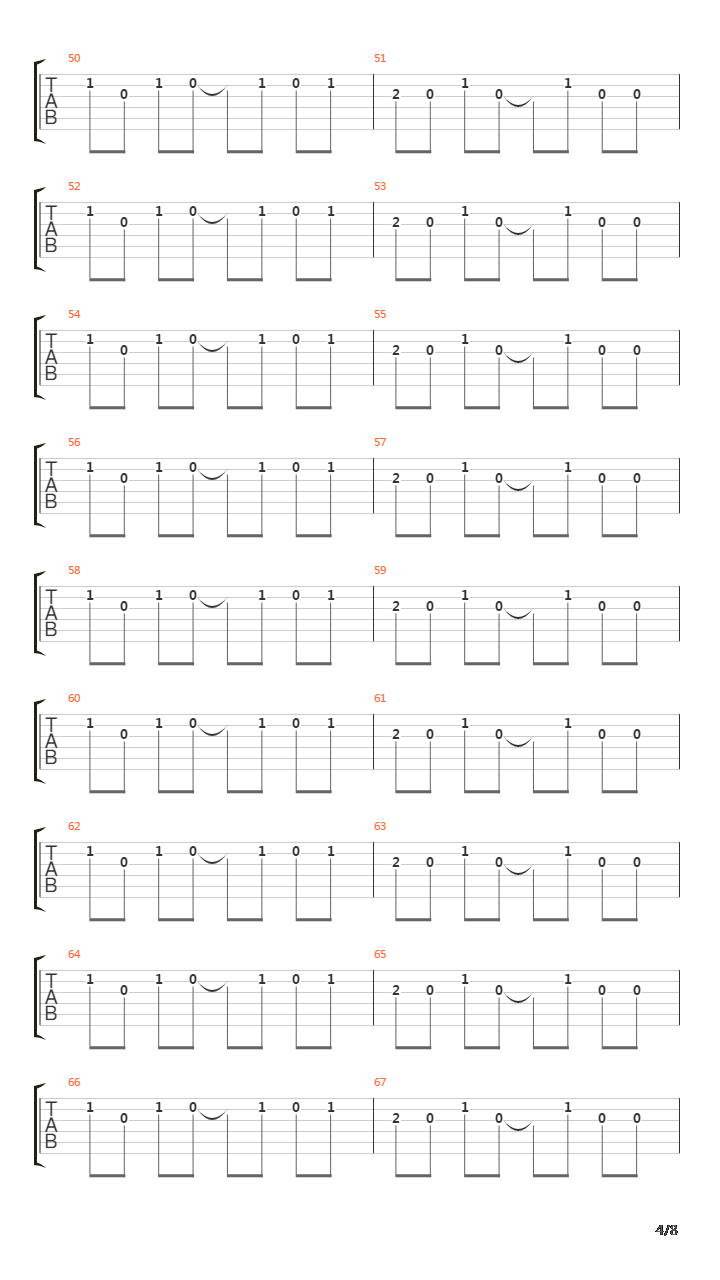 Learning To Fly吉他谱