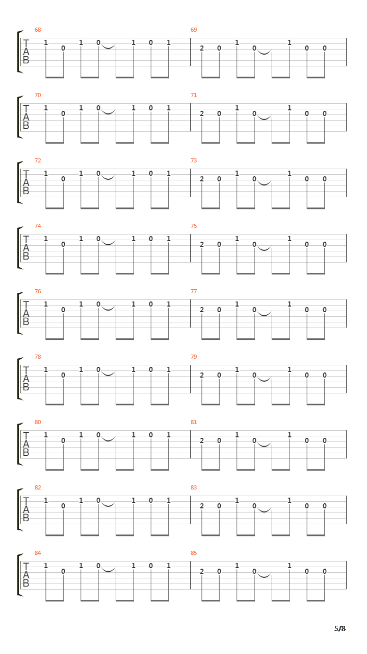 Learning To Fly吉他谱