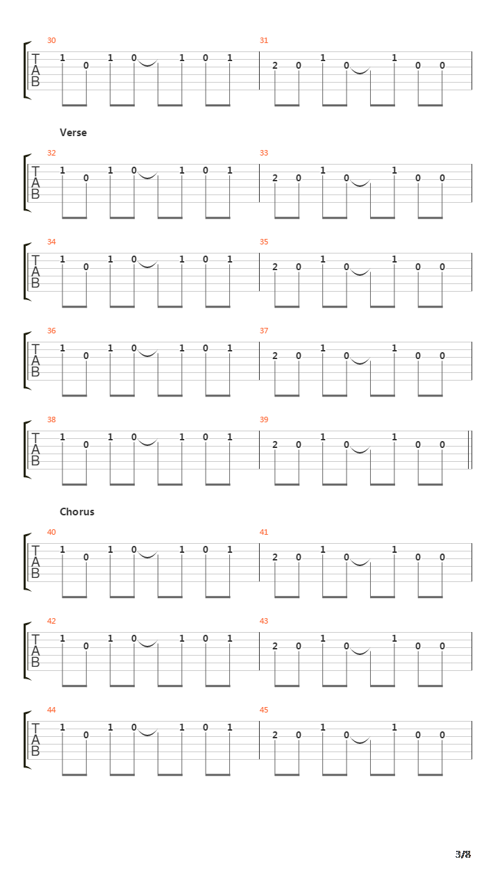 Learning To Fly吉他谱