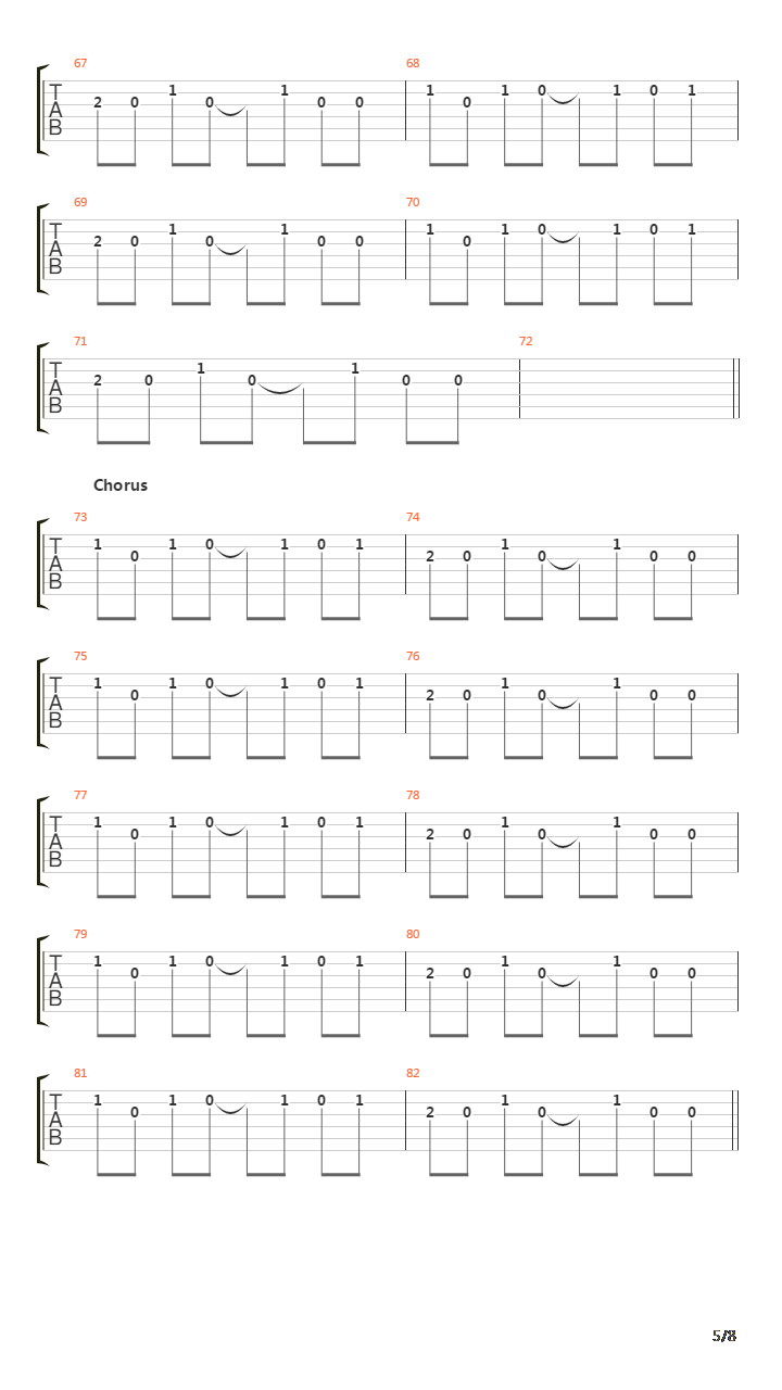 Learning To Fly吉他谱