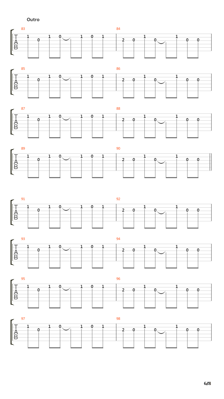 Learning To Fly吉他谱