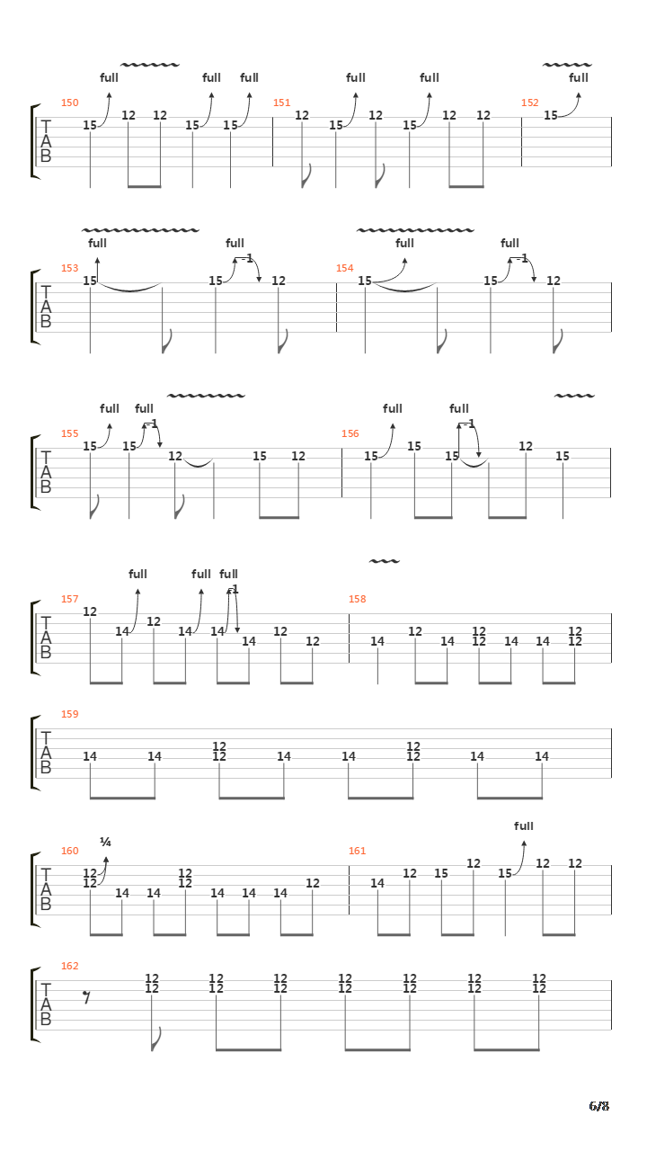 Running Down A Dream吉他谱