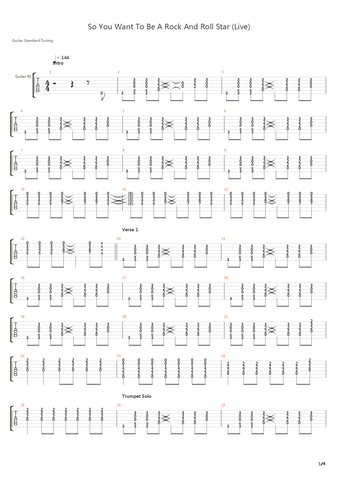 So You Want To Be A Rock And Roll Star吉他谱