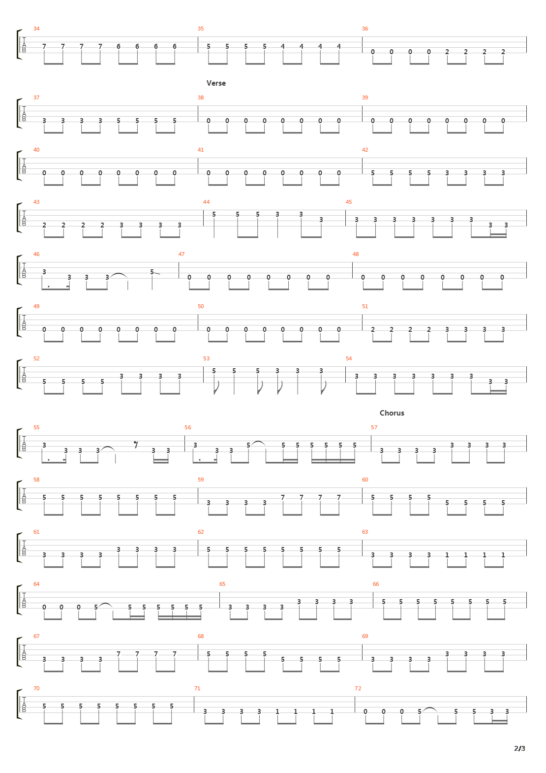 Into The Great Wide Open吉他谱