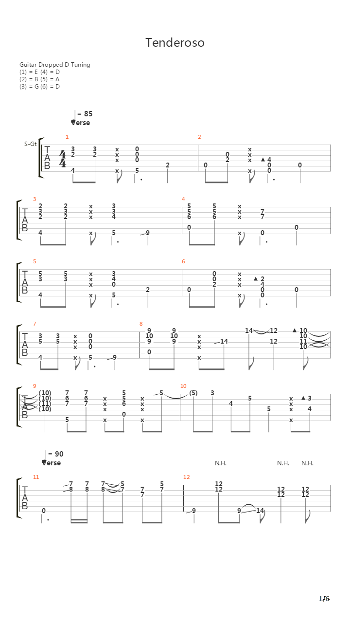 Tenderoso吉他谱
