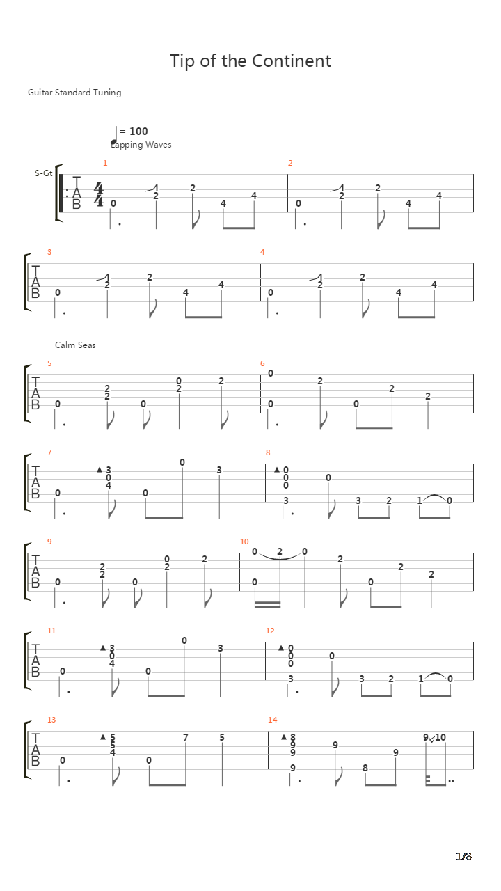 Tip Of The Continent吉他谱