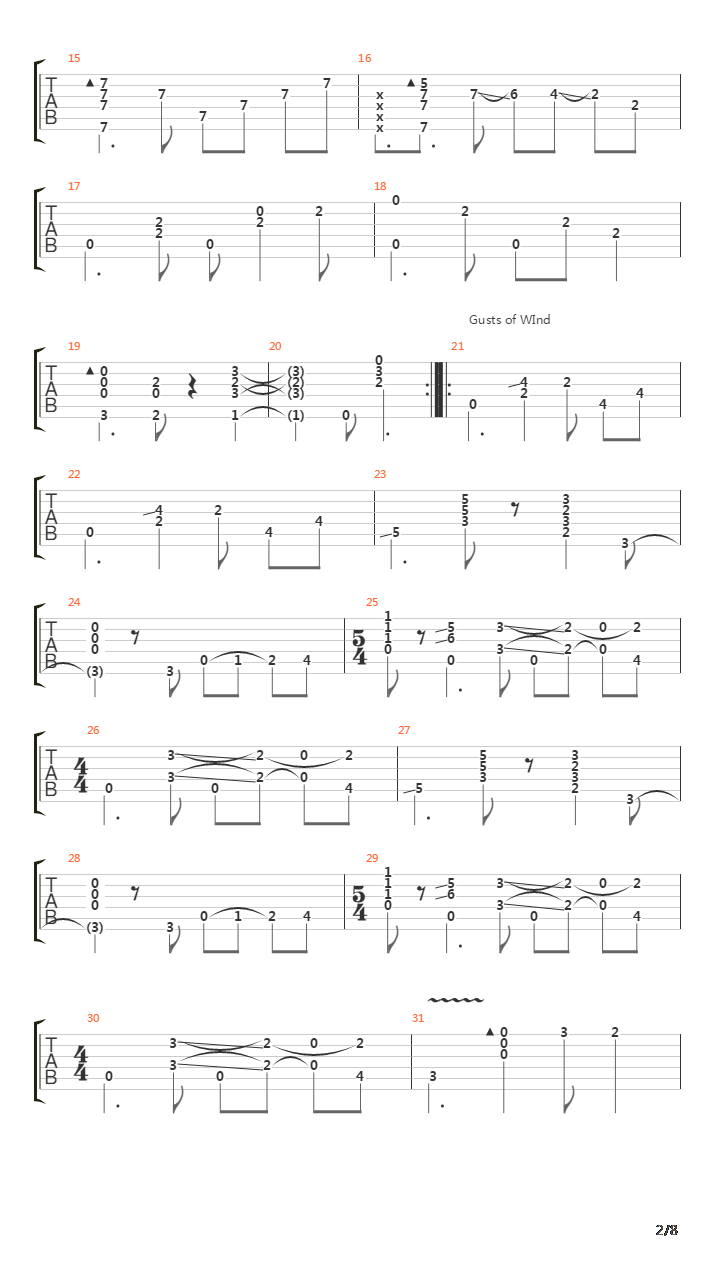 Tip Of The Continent吉他谱