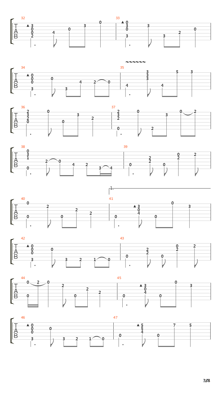 Tip Of The Continent吉他谱