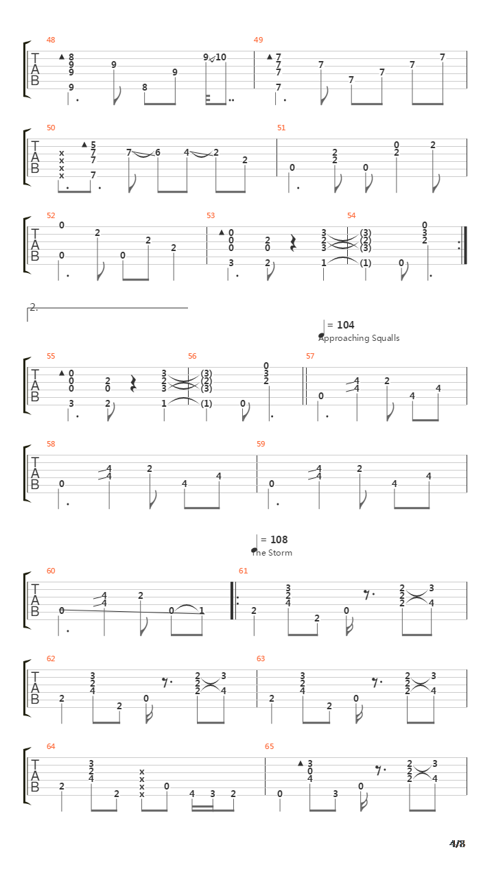 Tip Of The Continent吉他谱