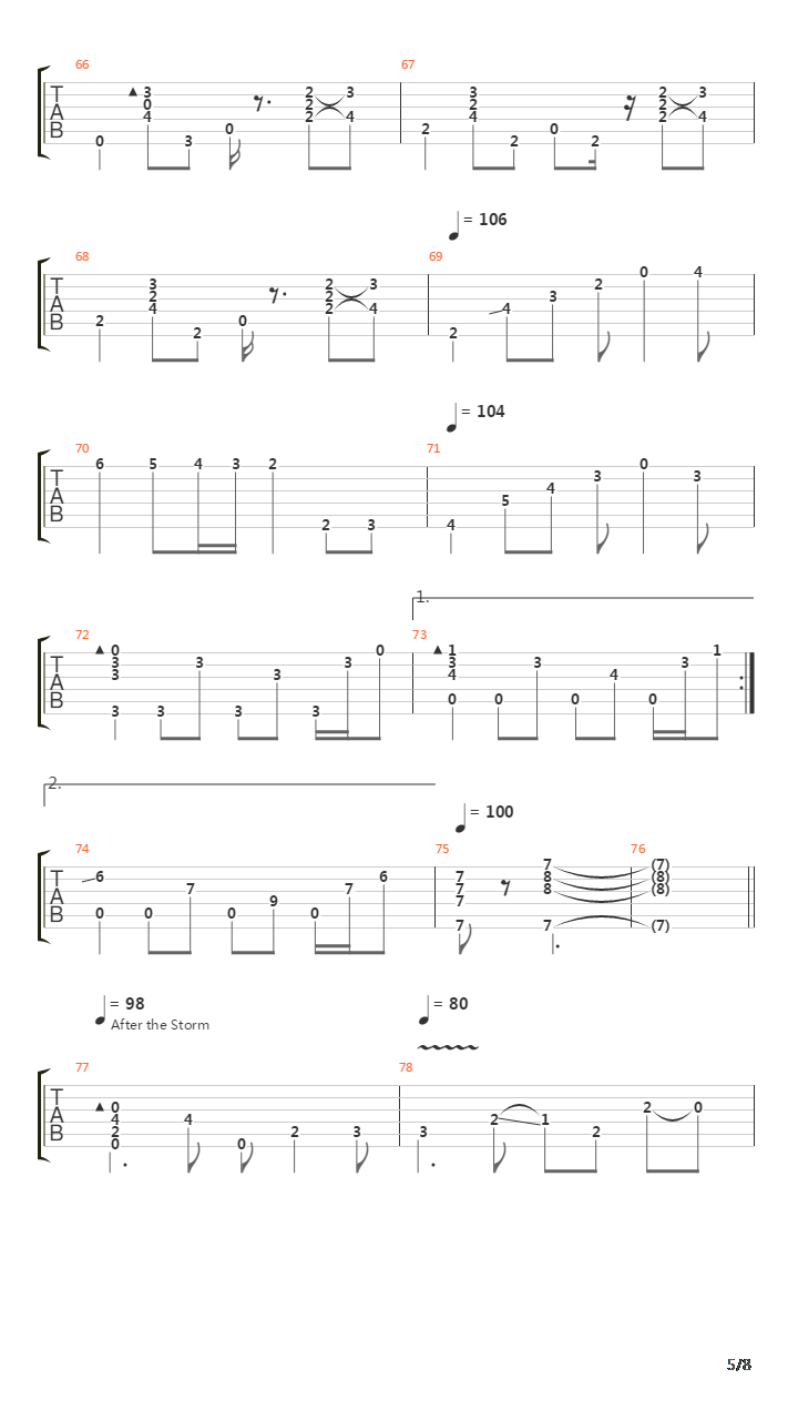 Tip Of The Continent吉他谱