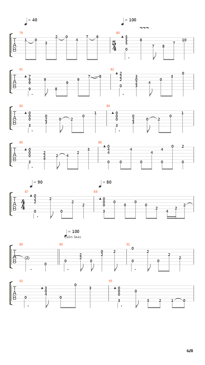 Tip Of The Continent吉他谱