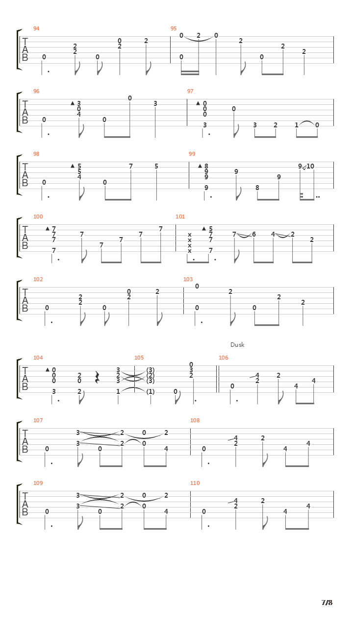 Tip Of The Continent吉他谱