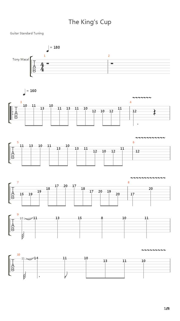 The Kings Cup吉他谱